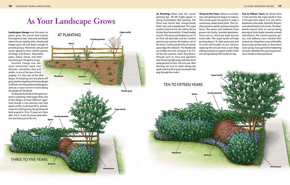 Southeast Home Landscaping, Fourth Edition