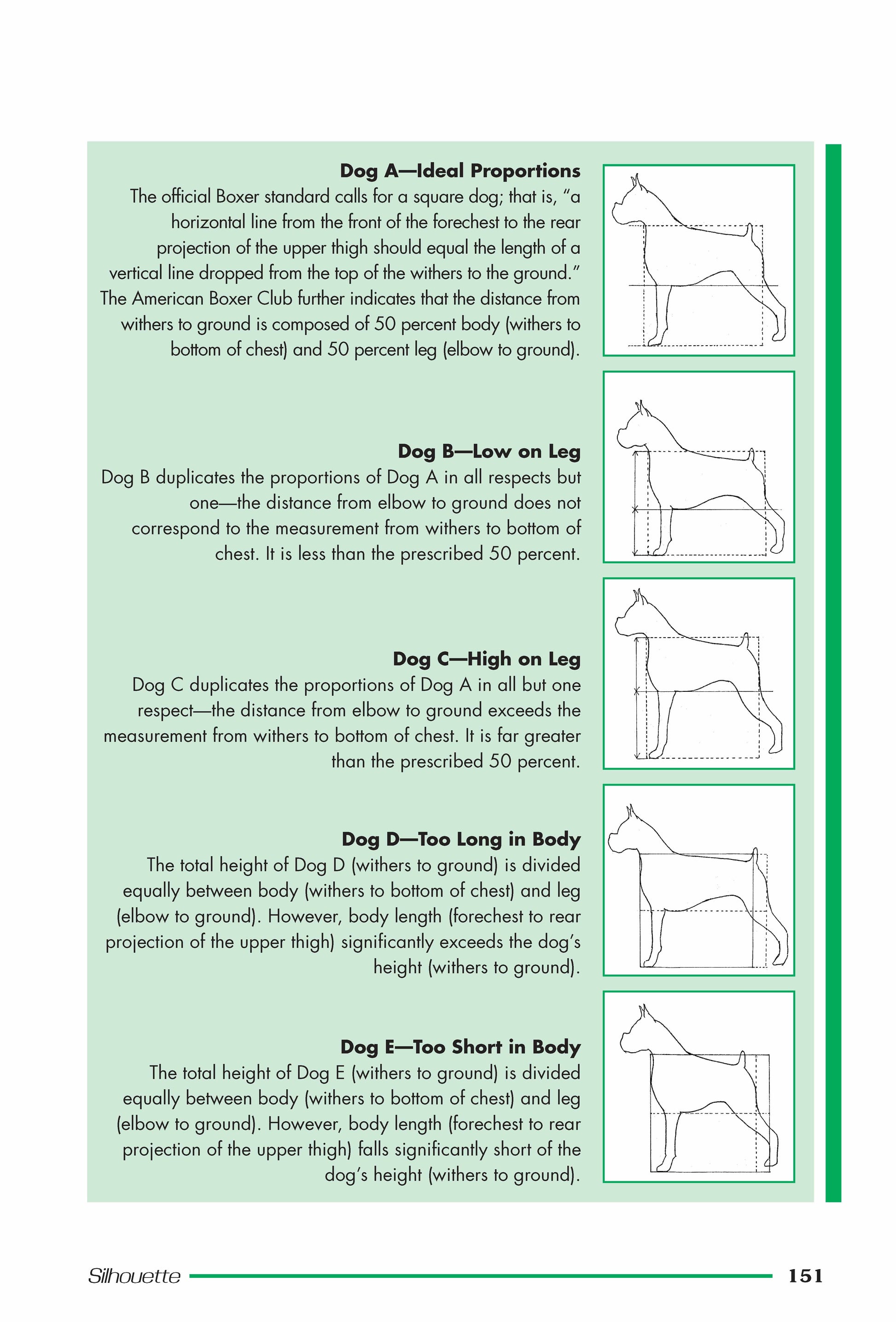 Solving the Mysteries of Breed Type - Fox Chapel Publishing Co.