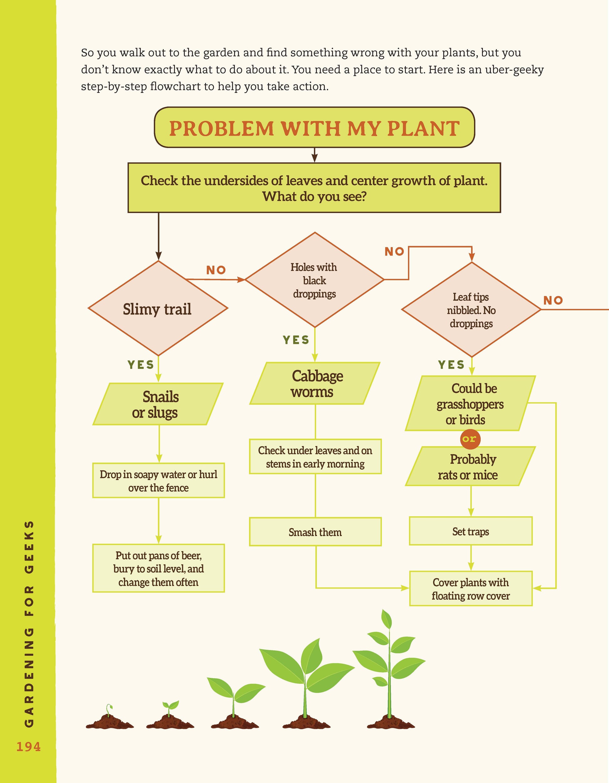 Gardening for Geeks - Fox Chapel Publishing Co.