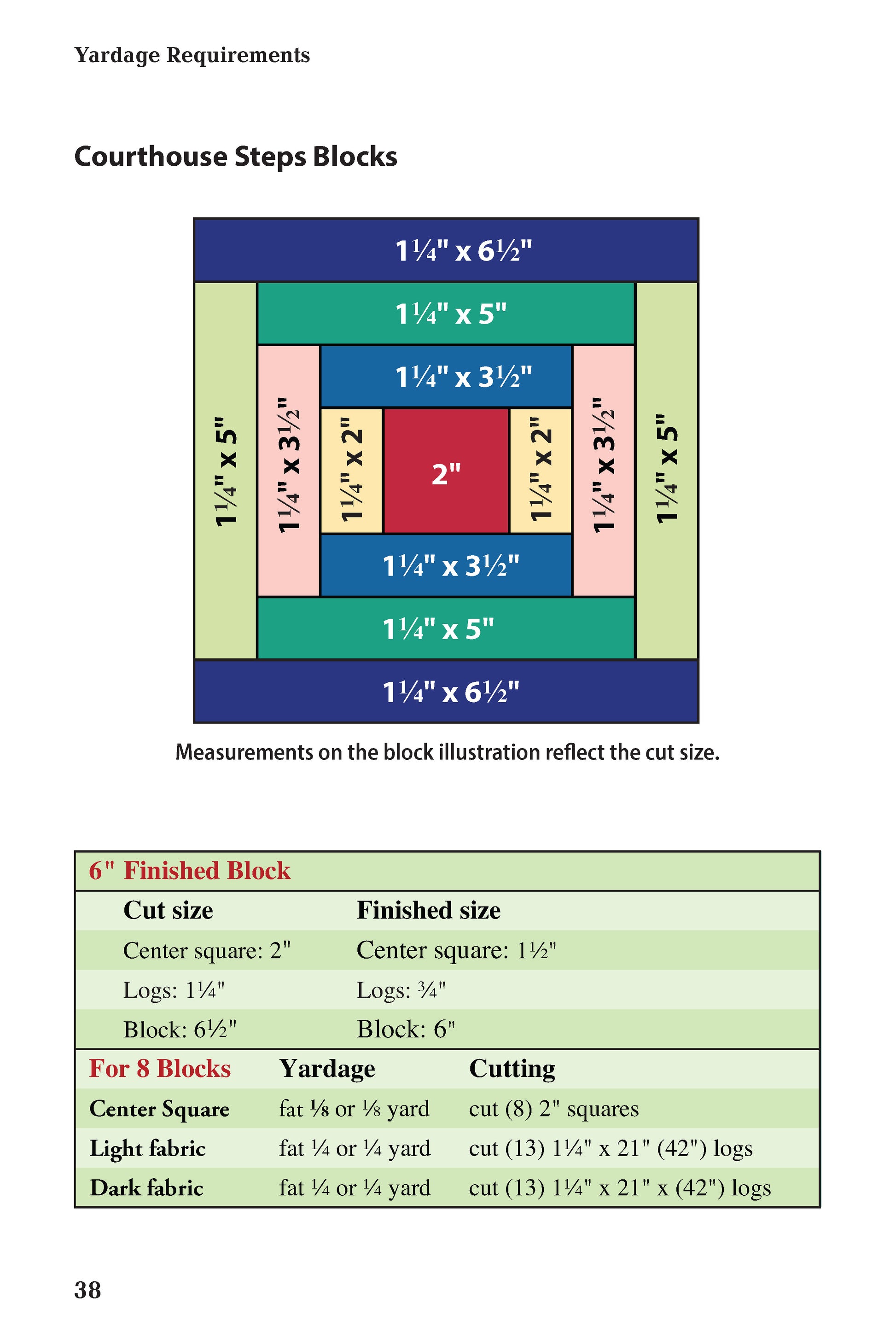 Log Cabin Block Basics, Revised Edition - Fox Chapel Publishing Co.