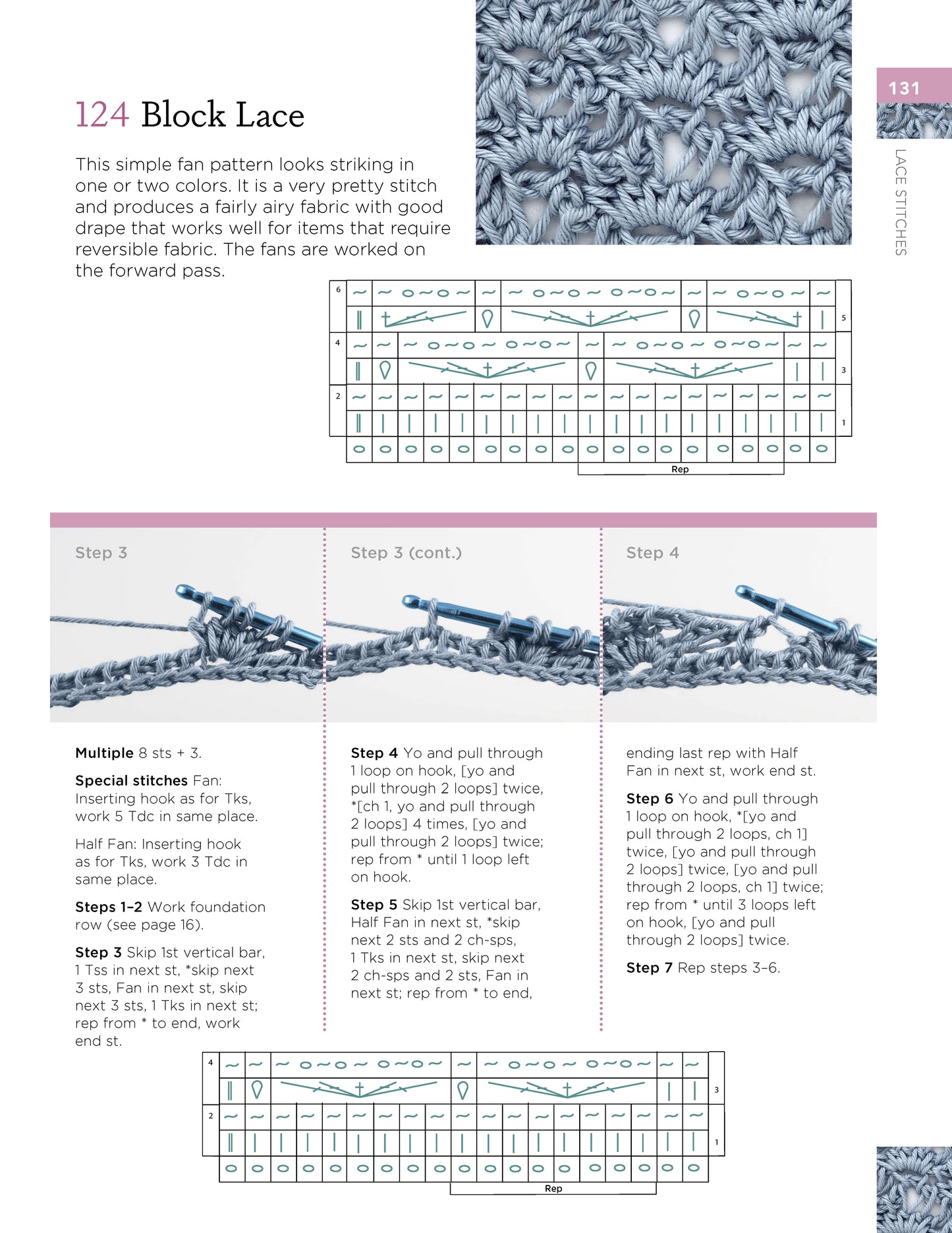 Tunisian Crochet Stitch Dictionary