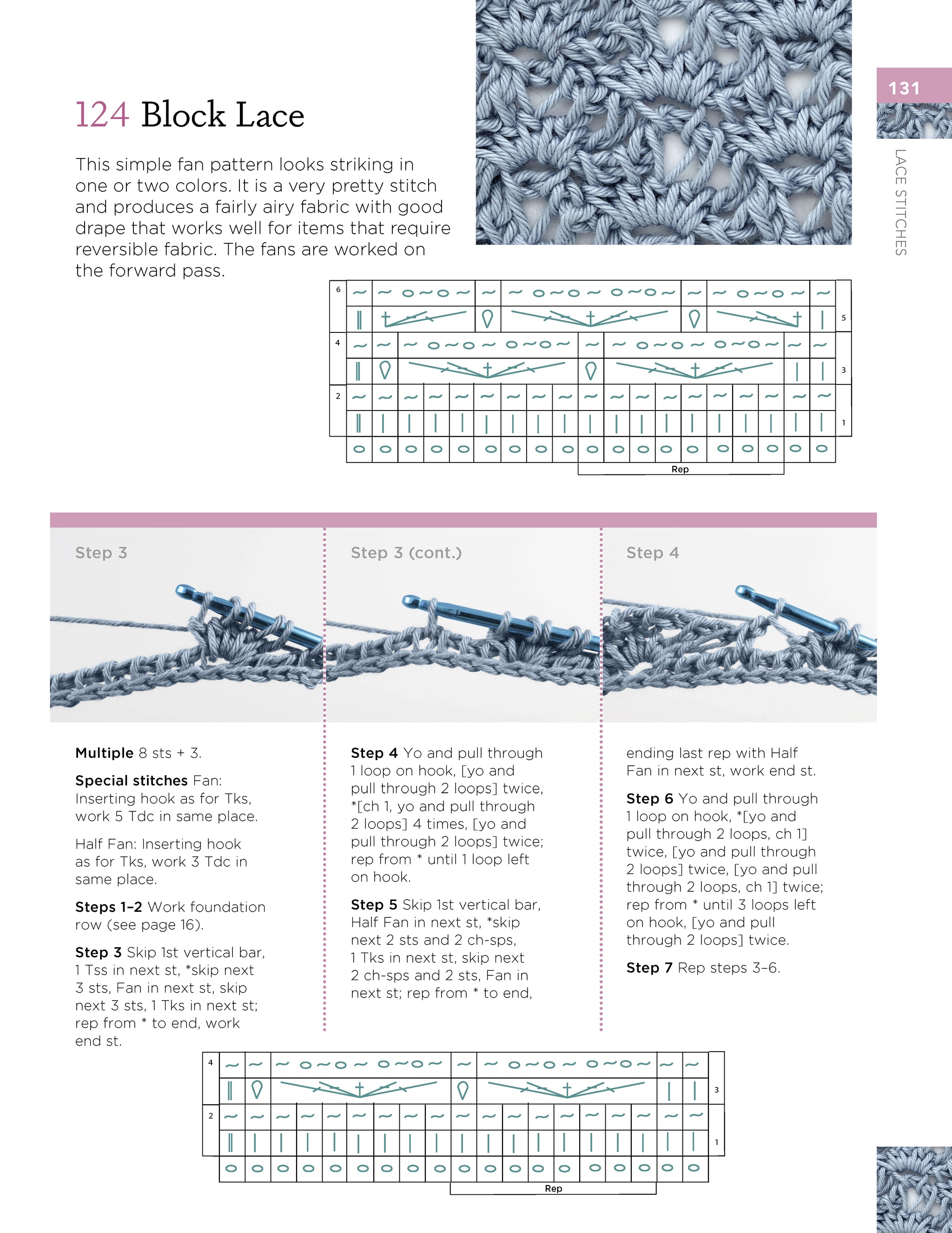 Tunisian Crochet Stitch Dictionary - Fox Chapel Publishing Co.