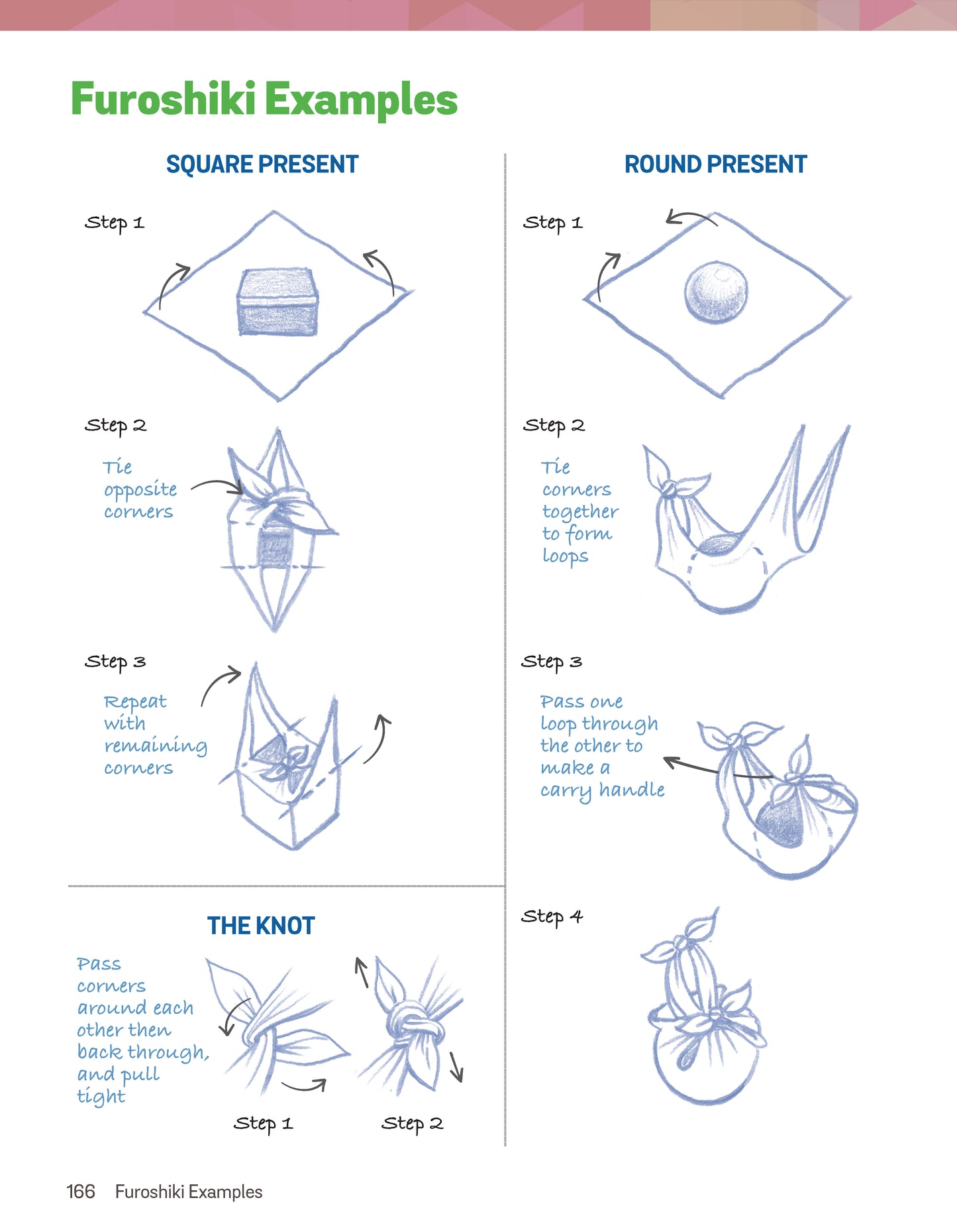 Eco Kids Self-Sufficiency Handbook