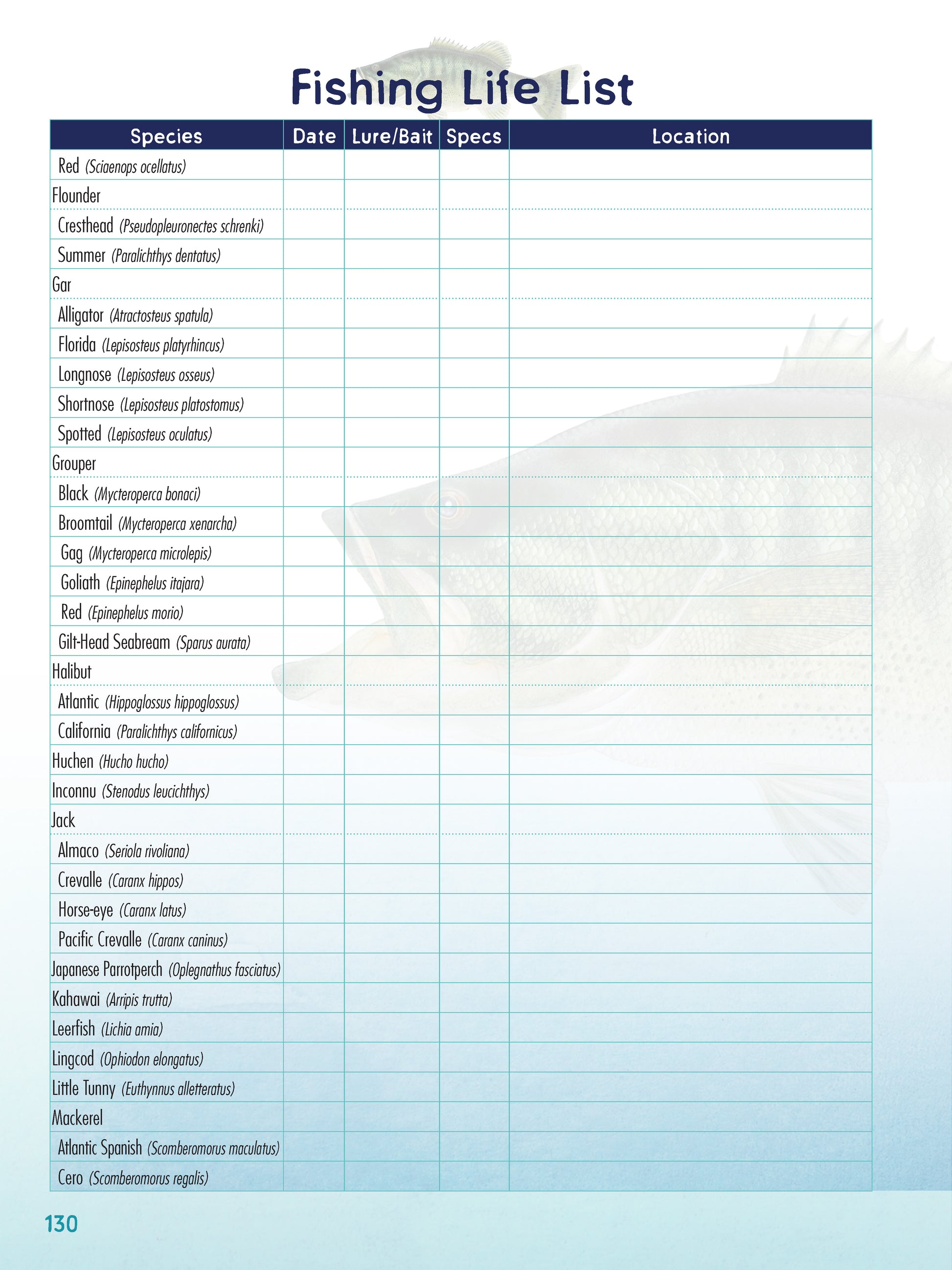 An Angler's Journal - Fox Chapel Publishing Co.