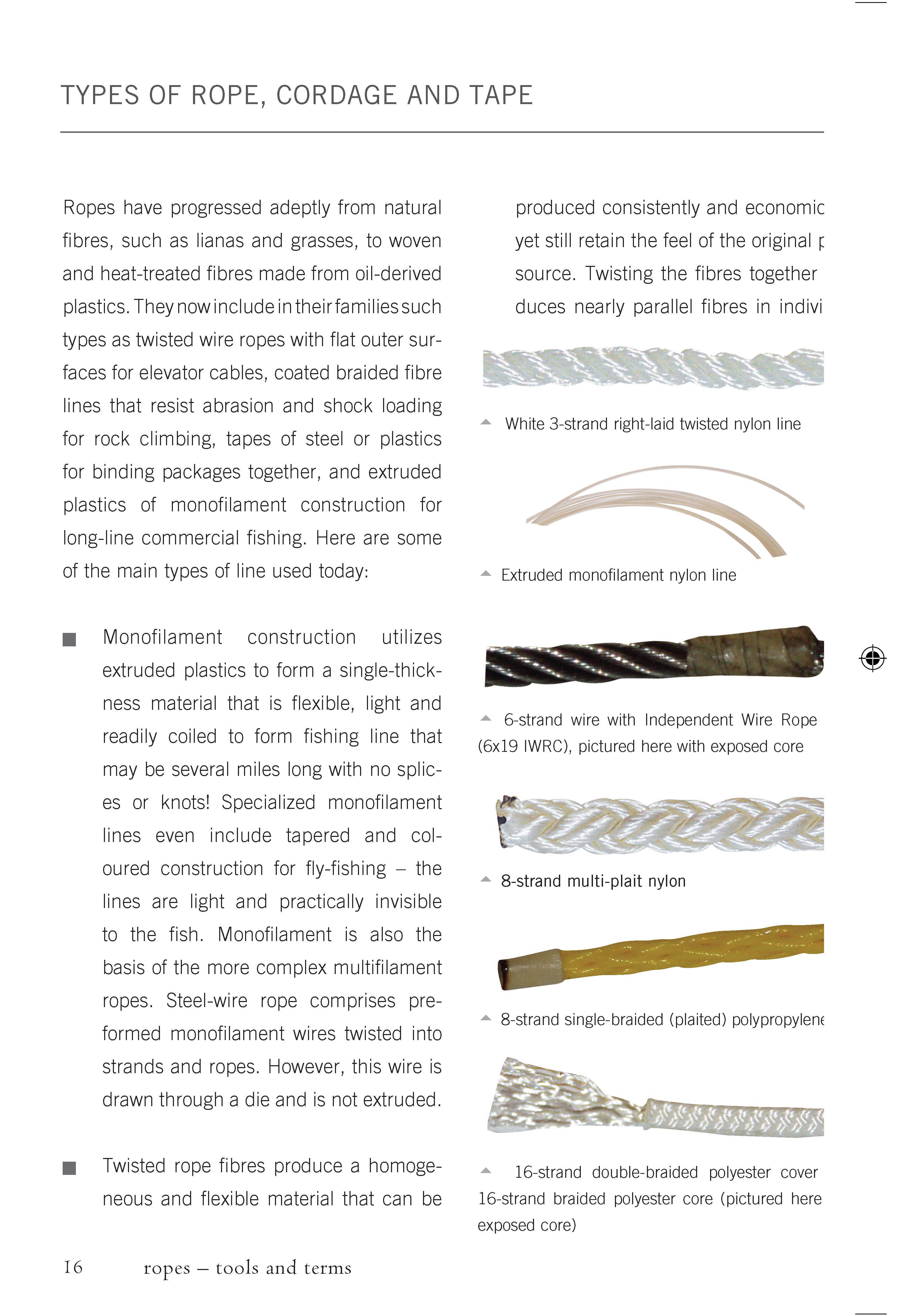 Pocket Guide to Knots – Fox Chapel Publishing Co.