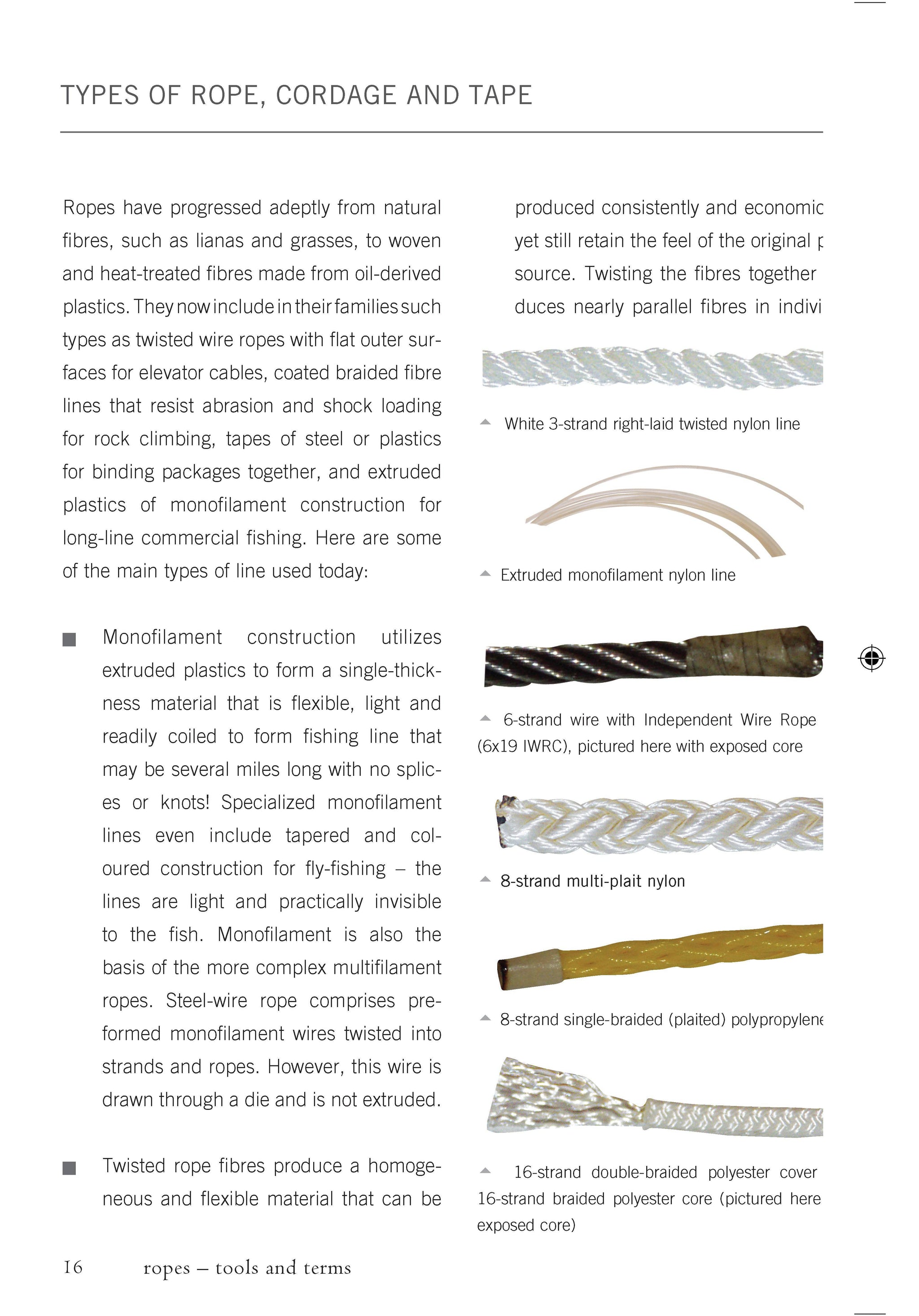 Pocket Guide to Knots - Fox Chapel Publishing Co.