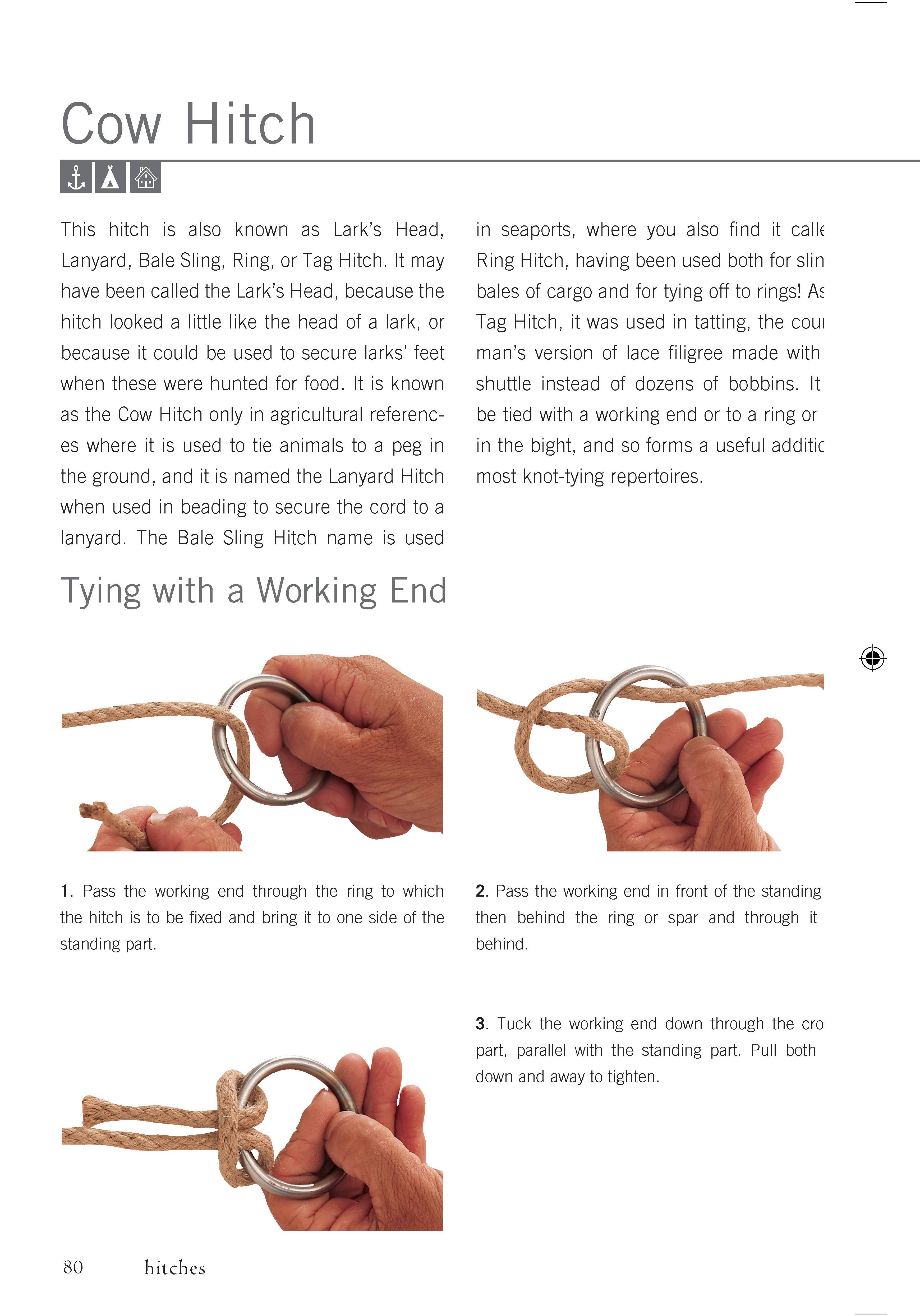 Knot Tying Guide Printable