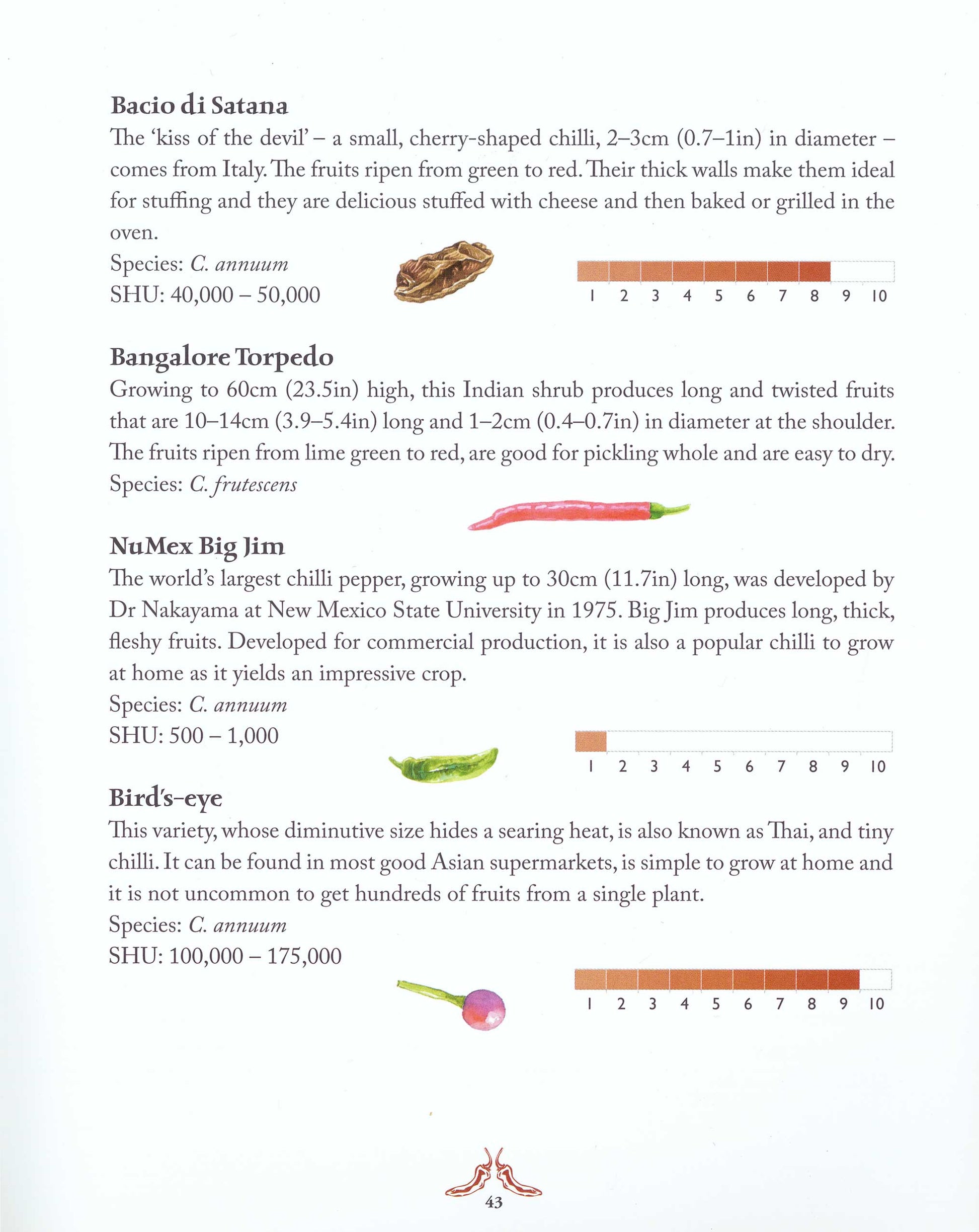 Hot Book of Chillies 2nd edition, The - Fox Chapel Publishing Co.