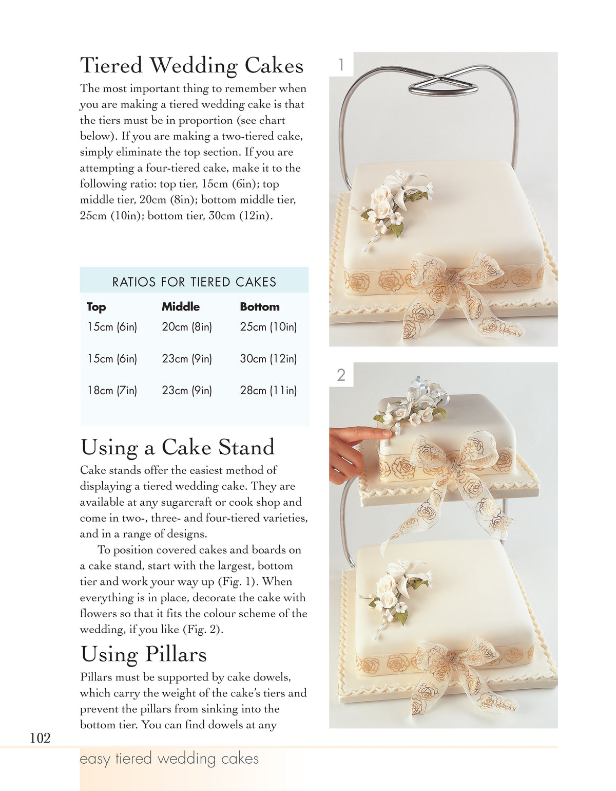 Cake Decorating Basics | Fox Chapel Publishing Co.