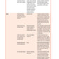Ball Python Manual The Ball Python Manual | Fox Chapel Publishing Co.