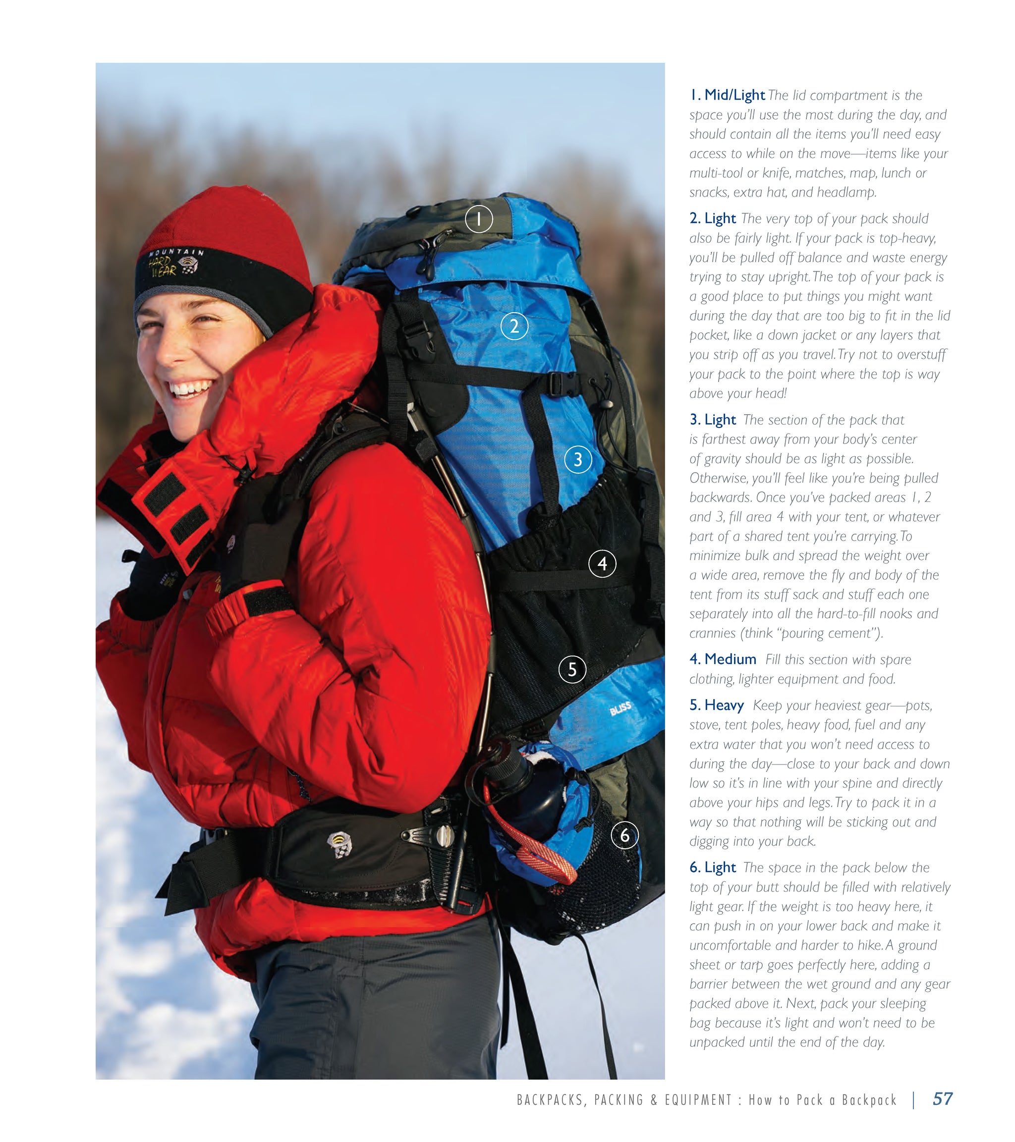 Winter Backpacking - Fox Chapel Publishing Co.