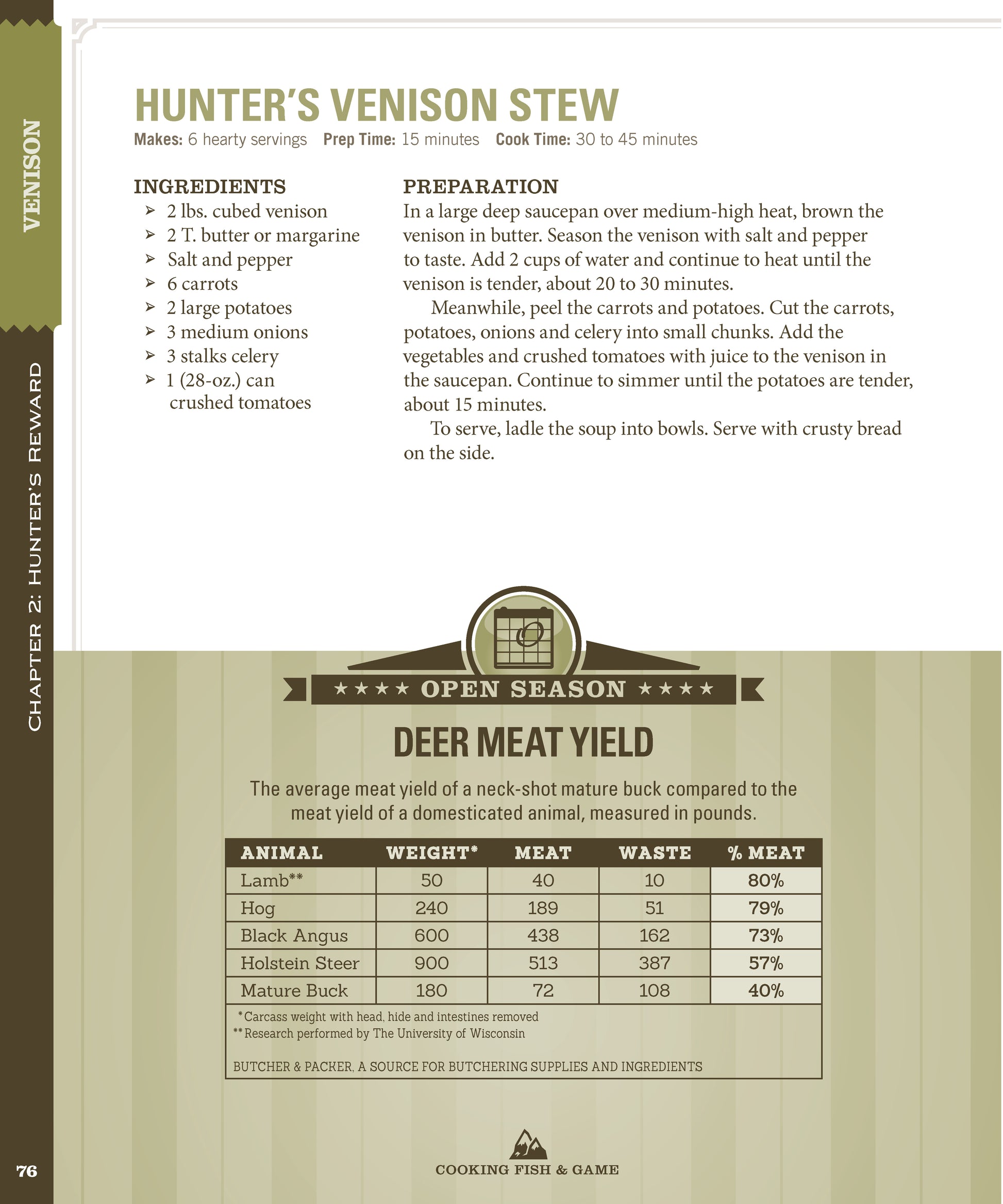 Cooking Fish & Game - Fox Chapel Publishing Co.