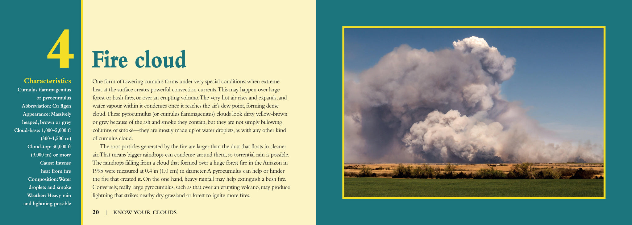 Know Your Clouds - Fox Chapel Publishing Co.