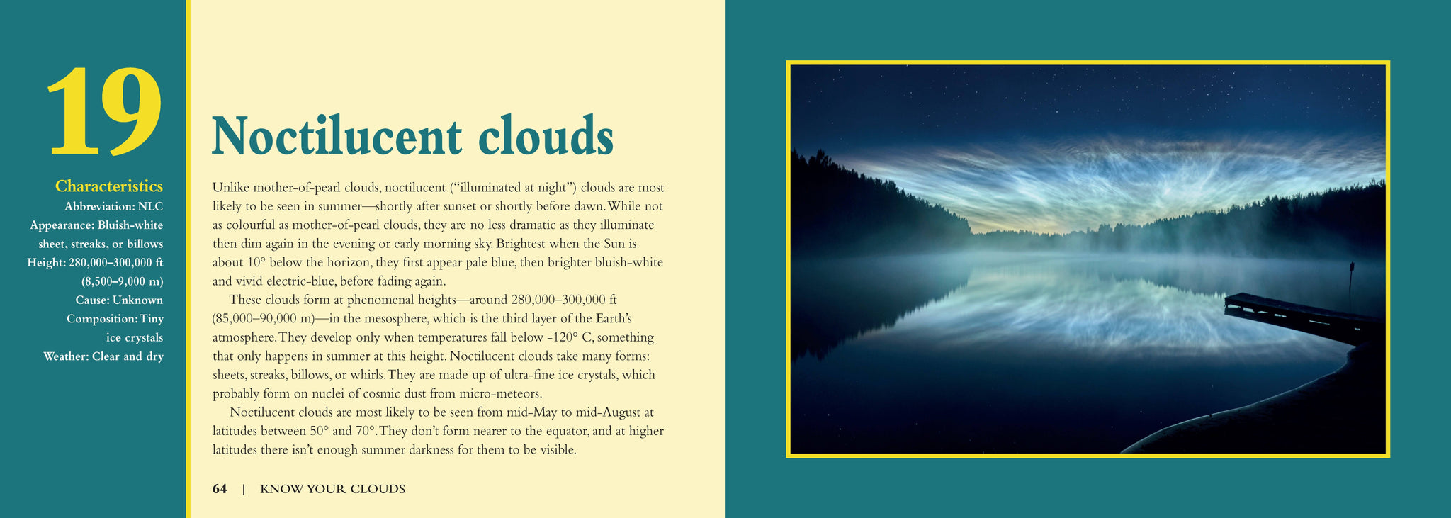 Know Your Clouds - Fox Chapel Publishing Co.