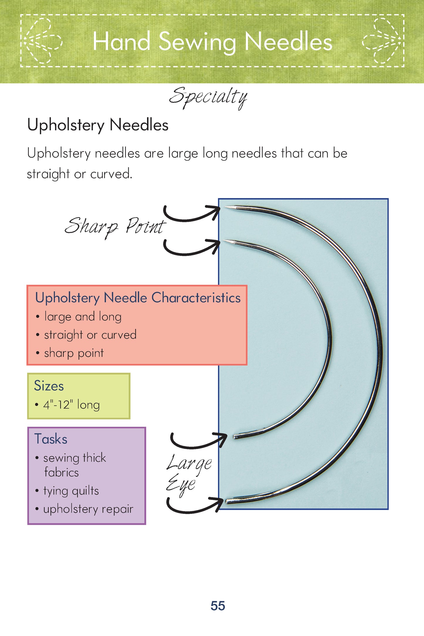 Know Your Needles