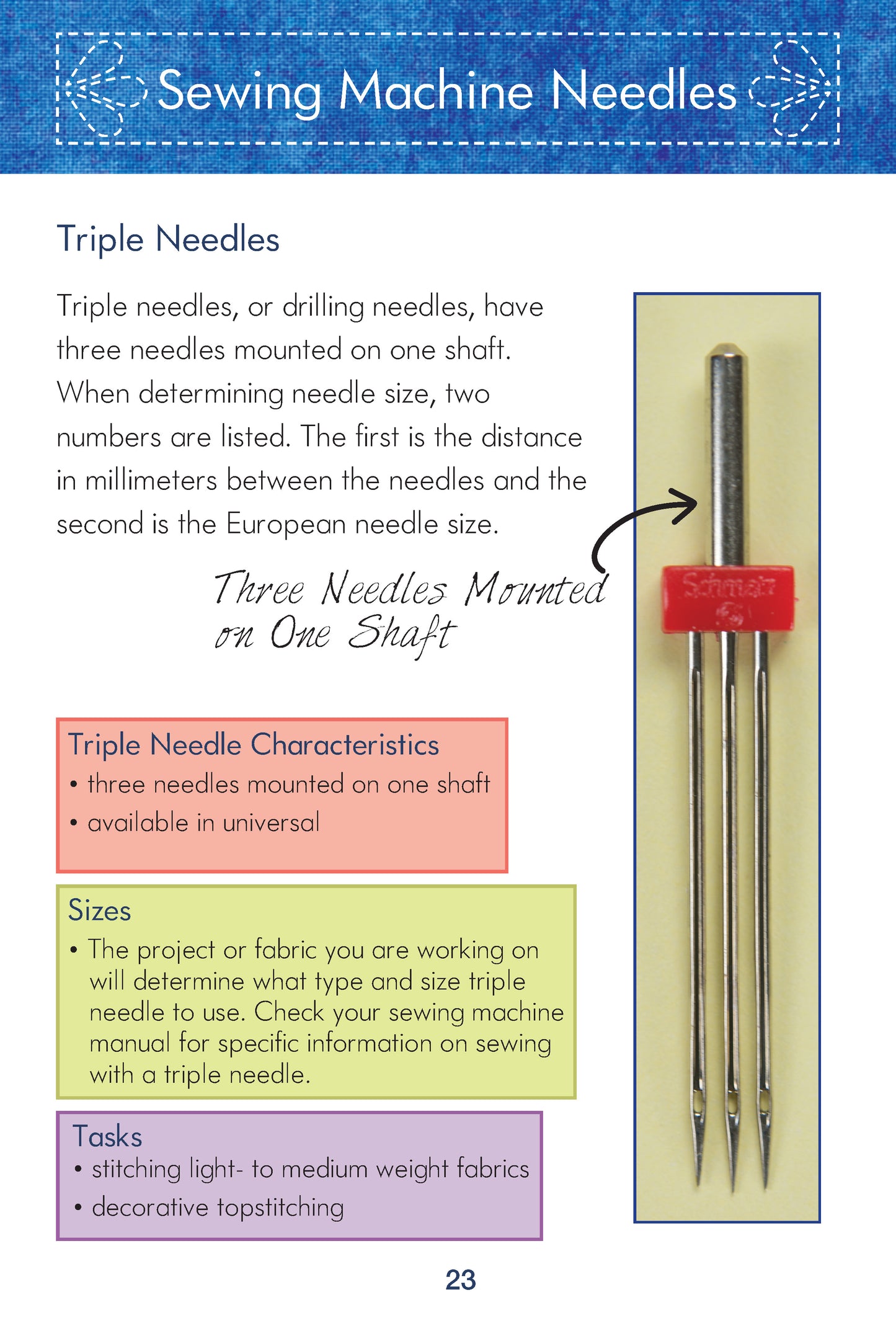 Know Your Needles