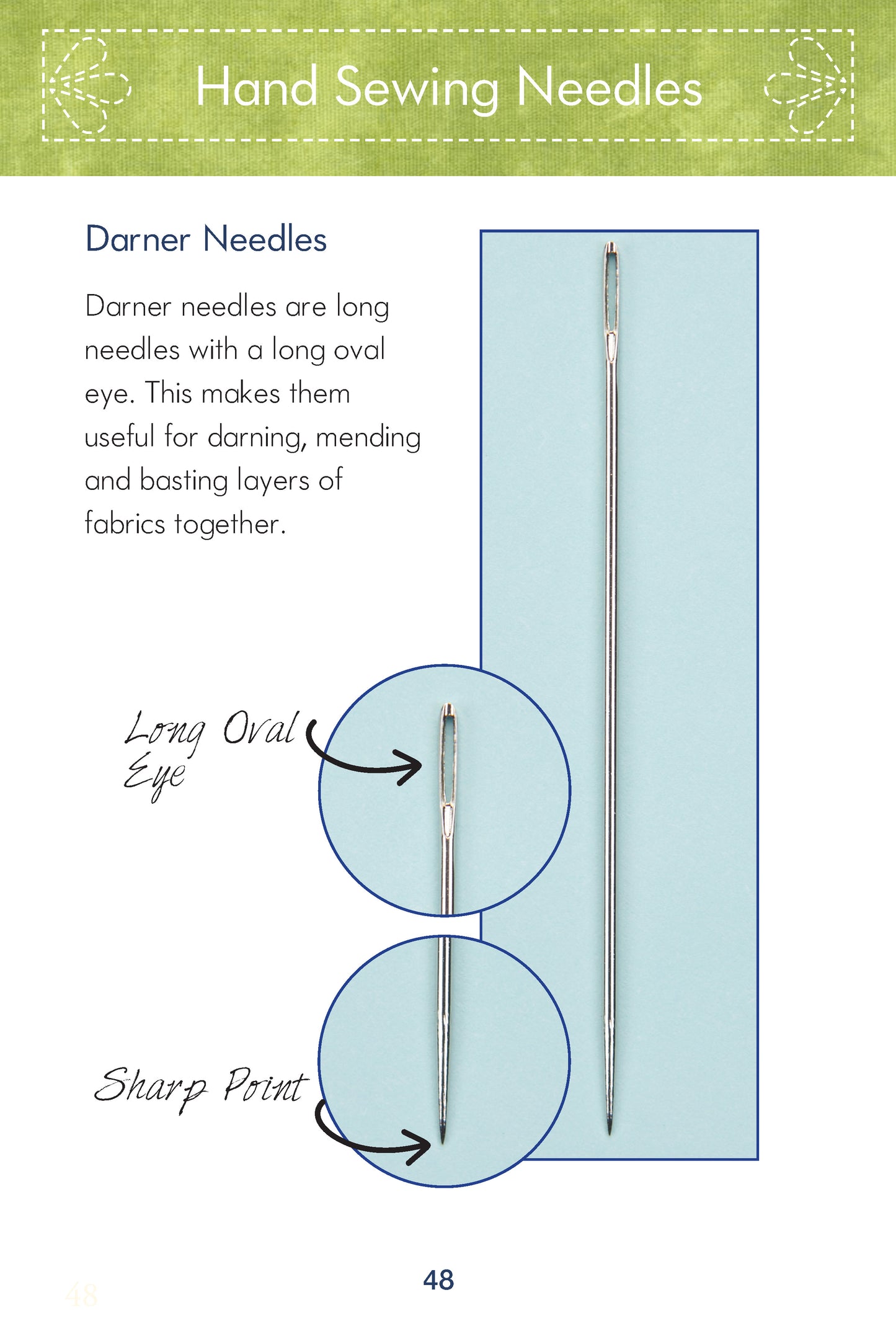 Know Your Needles