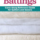 Know Your Battings