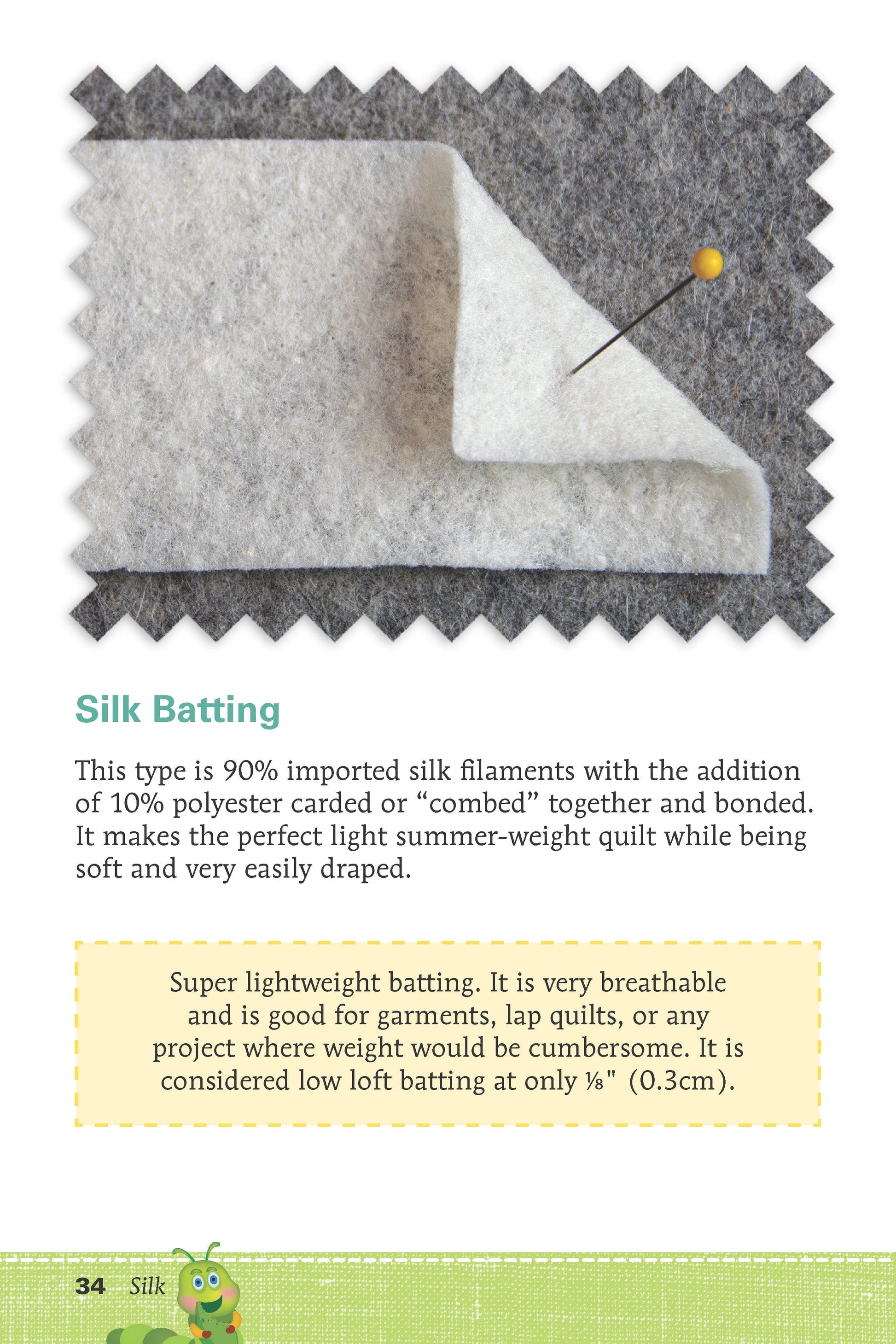 Know Your Battings - Fox Chapel Publishing Co.