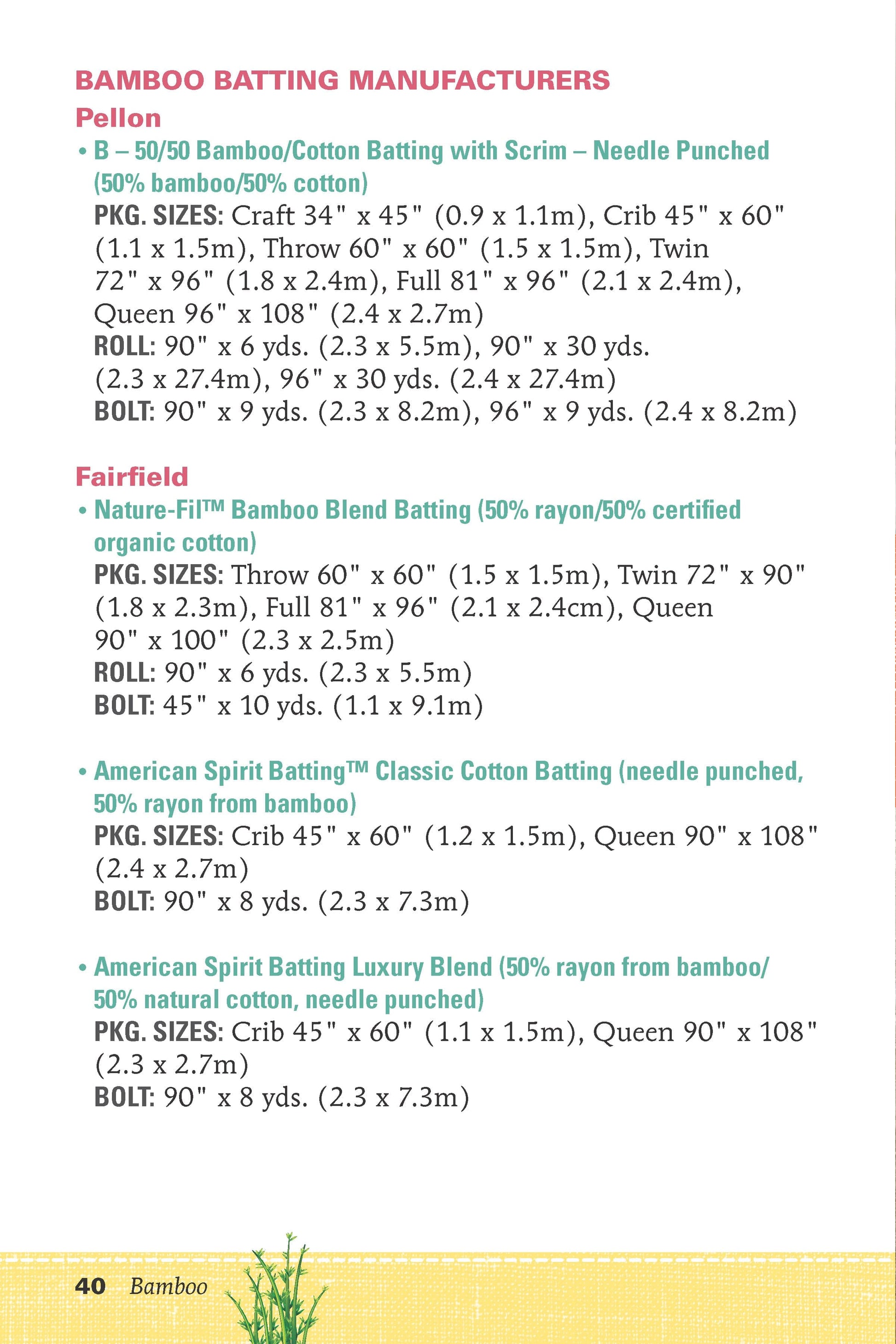 Know Your Battings - Fox Chapel Publishing Co.