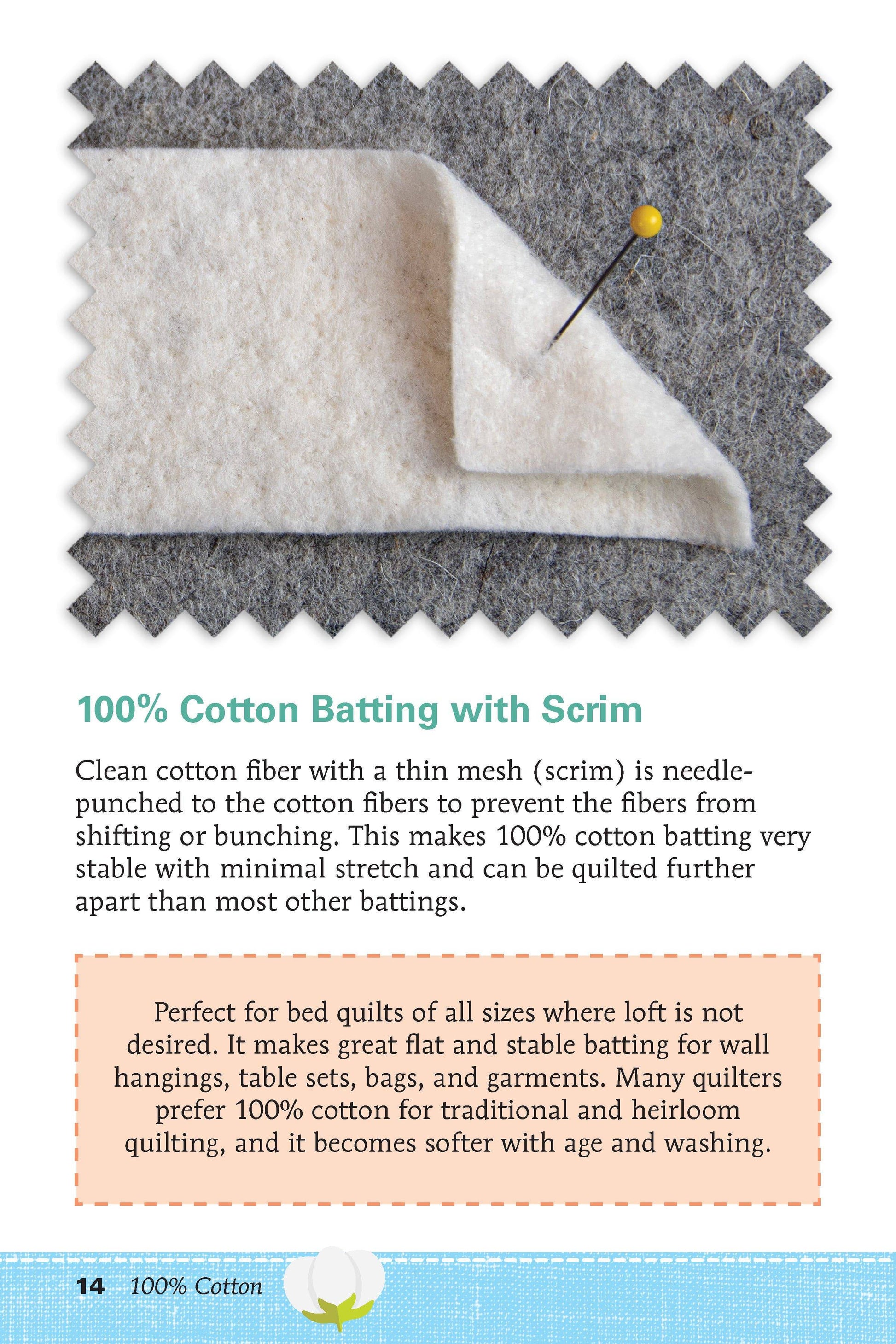 Know Your Battings - Fox Chapel Publishing Co.