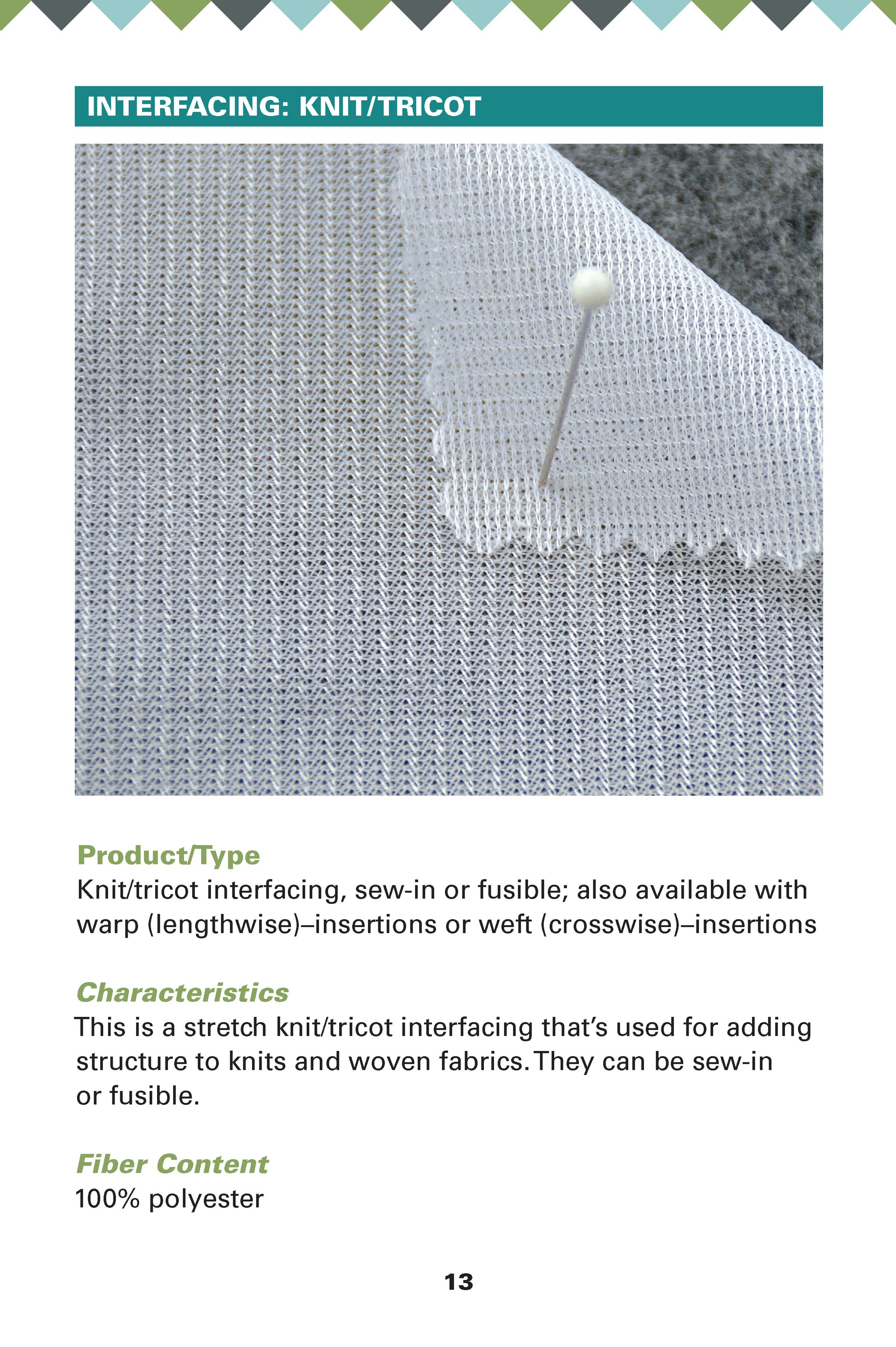 Guide to Interfacings – Fox Chapel Publishing Co.