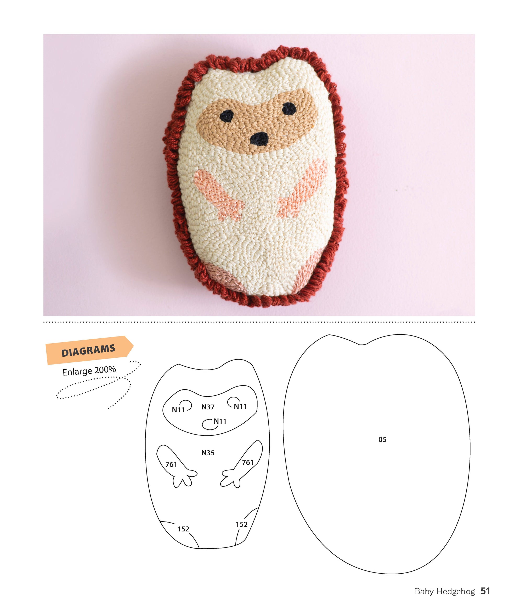 Beginner's Guide to Punch Needle Projects - Fox Chapel Publishing Co.