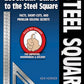 Essential Guide to the Steel Square