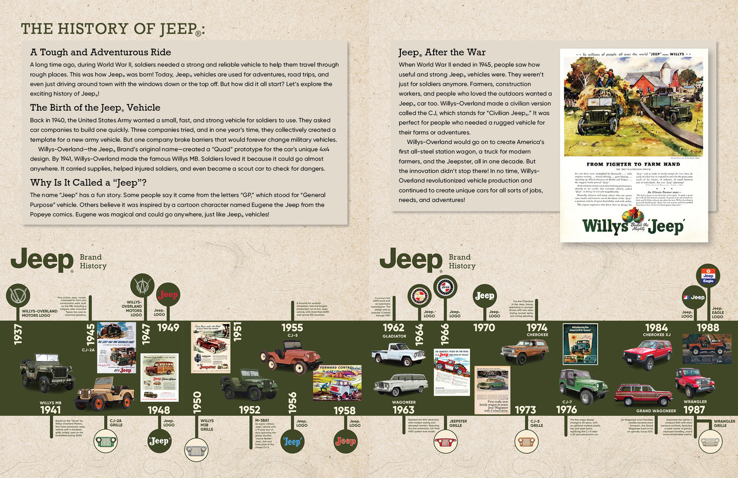 Jeep® Great Adventures Seek & Find Puzzles