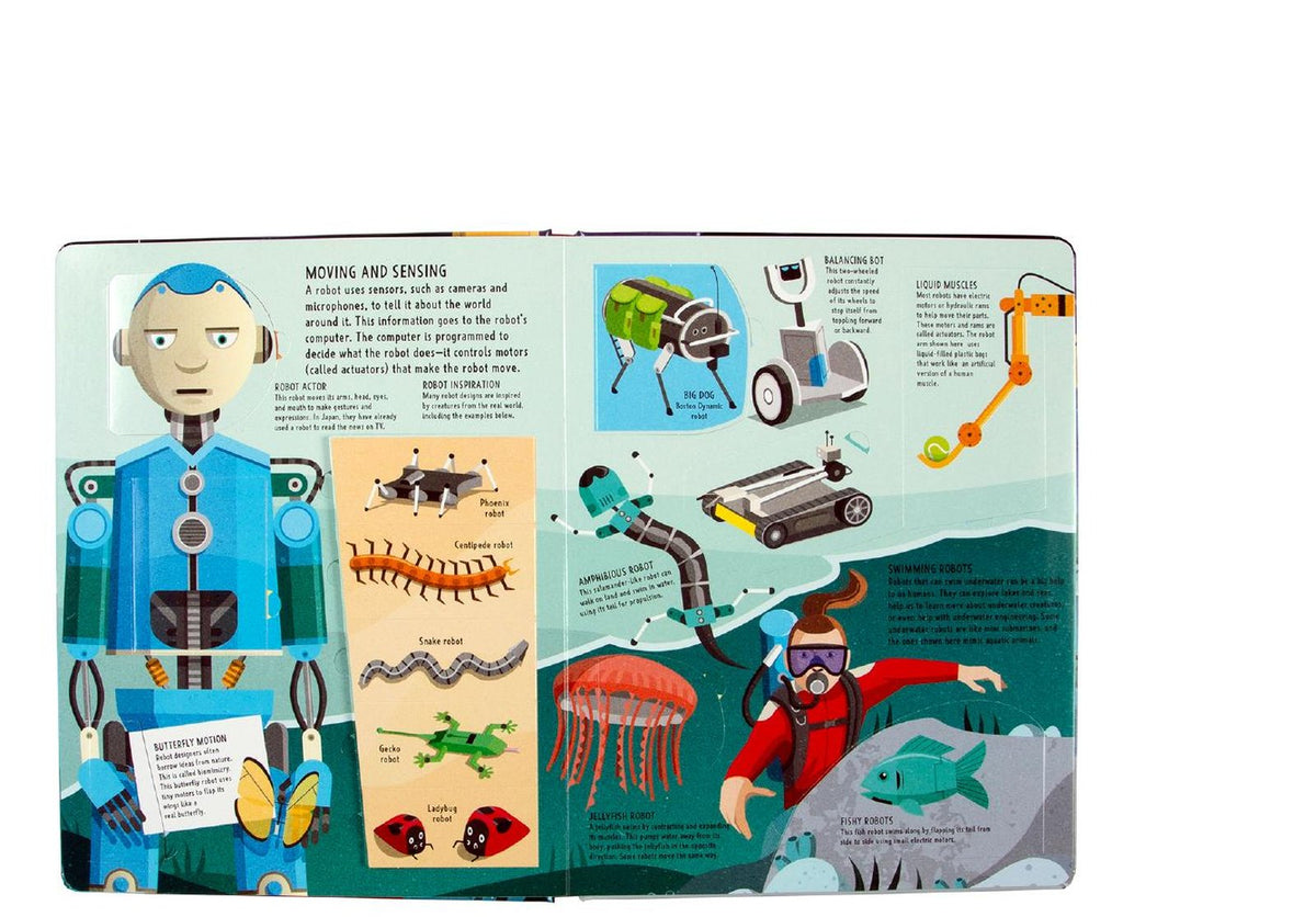 Learning+ Robots