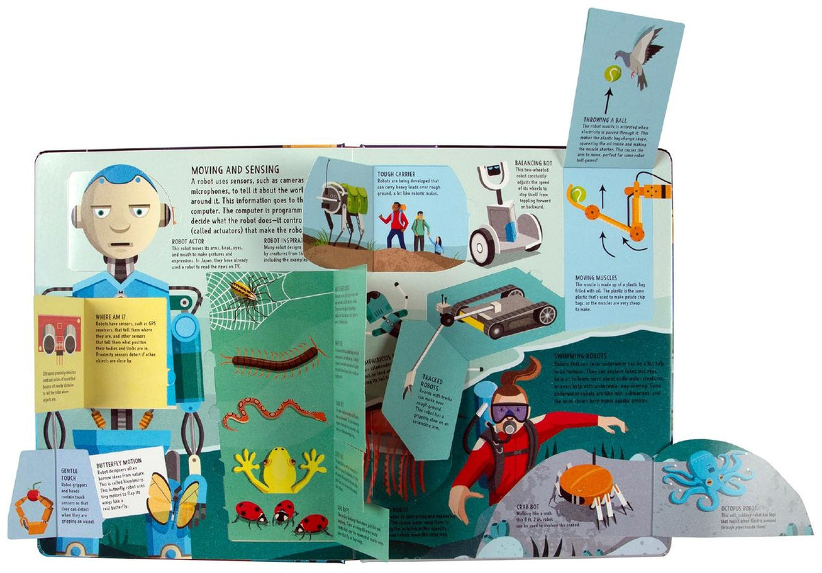 Learning+ Robots